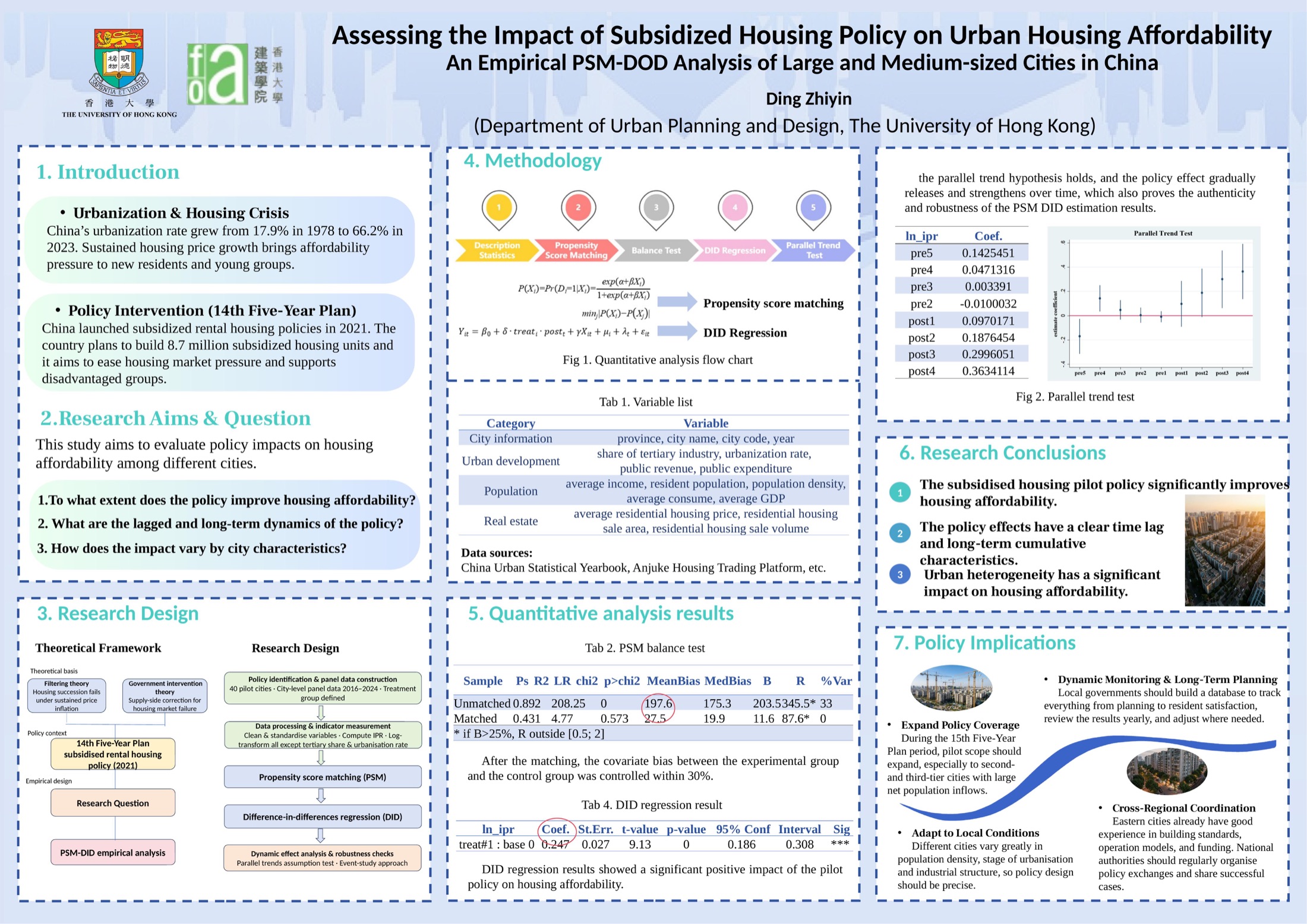 Poster 演示文稿封面